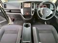 2008 Nissan Serena