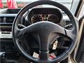 2003 Mitsubishi Pajero Mini