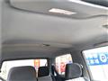 2003 Mitsubishi Pajero Mini