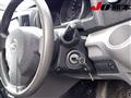 2011 Nissan NV200 VANETTE