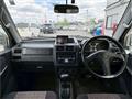 2003 Mitsubishi Pajero Mini