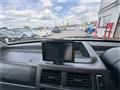 2003 Mitsubishi Pajero Mini
