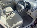 2009 Toyota Corolla Axio