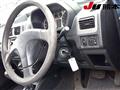 2006 Mitsubishi Pajero Mini