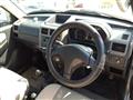 2007 Mitsubishi Pajero Mini