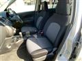 2015 Nissan March