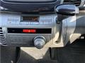 2006 Honda Edix