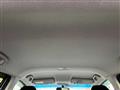 2016 Honda Fit Hybrid
