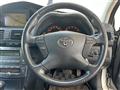 2006 Toyota Avensis Wagon