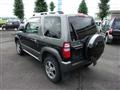 2003 Mitsubishi Pajero Mini