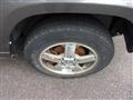 2003 Mitsubishi Pajero Mini