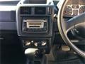 2005 Mitsubishi Pajero Mini