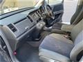 2008 Honda Crossroad