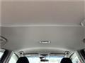 2014 Honda VEZEL