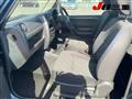 2014 Suzuki Jimny