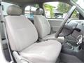 2000 Nissan March