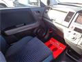 2008 Honda Crossroad