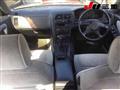 1996 Nissan Skyline
