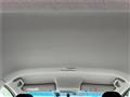 2016 Honda Fit Hybrid
