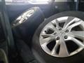 2014 Honda VEZEL