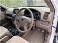 2003 Honda CR-V