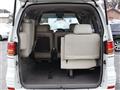 2001 Nissan Elgrand