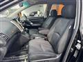 2005 Toyota Harrier