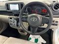 2021 Toyota Passo
