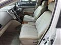 2008 Toyota Harrier