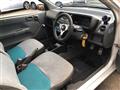 1993 Honda Today