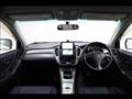 2005 Toyota Kluger Hybrid