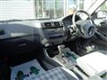 1998 Honda Partner