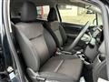 2016 Honda Fit Hybrid