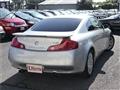 2004 Nissan Skyline Coupe