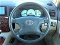 2003 Toyota Corolla Spacio