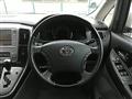 2005 Toyota Alphard