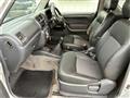 2004 Suzuki Jimny