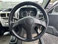 2004 Mitsubishi Pajero Mini