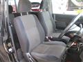 2005 Mitsubishi Pajero Mini
