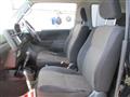 2005 Mitsubishi Pajero Mini