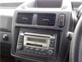2005 Mitsubishi Pajero Mini