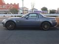 2006 Mazda Roadster