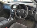 2011 Nissan SKYLINE CROSSOVER