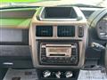 2006 Mitsubishi Pajero Mini
