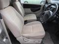 2004 Mitsubishi Pajero Mini