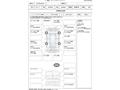 2013 Nissan Cube