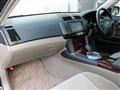 2009 Toyota Mark X