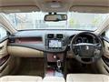 2008 Toyota Crown Royal Series