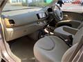 2008 Nissan March