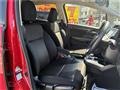 2015 Honda Fit Hybrid